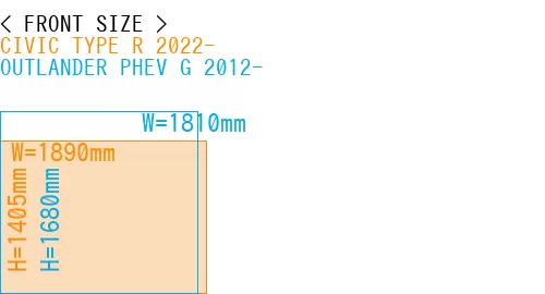 #CIVIC TYPE R 2022- + OUTLANDER PHEV G 2012-